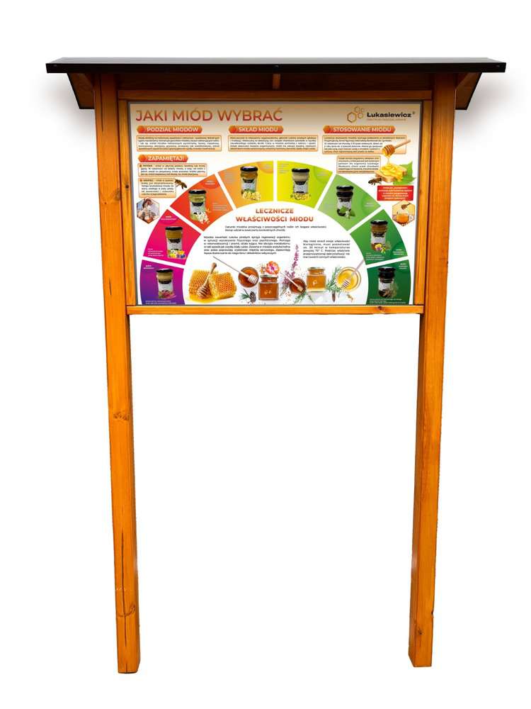 Tablica edukacyjna JAKI MIÓD WYBRAĆ w oprawie drewnianej z kotwami i daszkiem