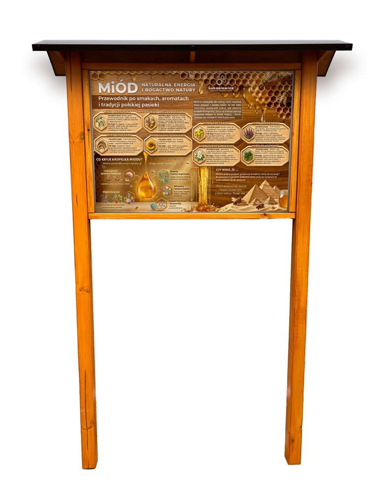 Tablica edukacyjna WŁAŚCIWOŚCI MIODU w oprawie drewnianej z kotwami i daszkiem