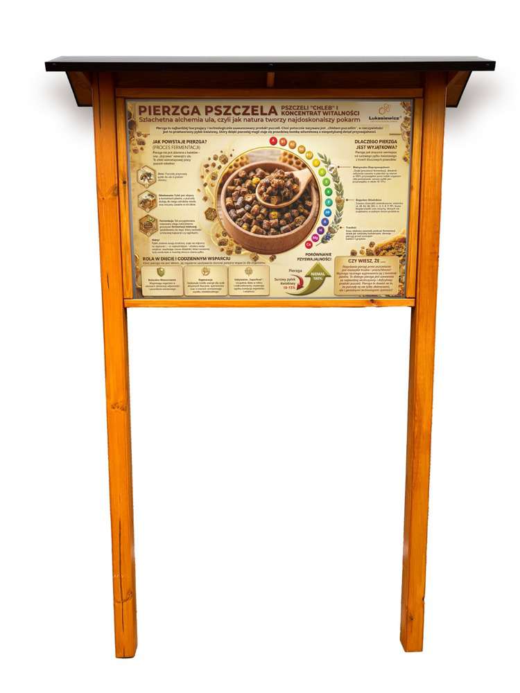 Tablica edukacyjna PIERZGA PSZCZELA w oprawie drewnianej z kotwami i daszkiem