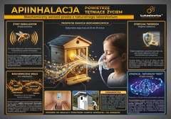 Tablica edukacyjna 60x42cm APIINHALACJA - POWIETRZE TĘTNIĄCE ŻYCIEM