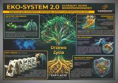Tablica edukacyjna 60x42cm EKO-SYSTEM 2.0: GLOBALNY SILNIK BIORÓŻNORODNOŚCI Tablica edukacyjna 60x42cm EKO-SYSTEM 2.0: GLOBALNY SILNIK BIORÓŻNORODNOŚCI